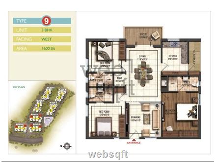 Apartment-flats for Sale in Kukatpally
